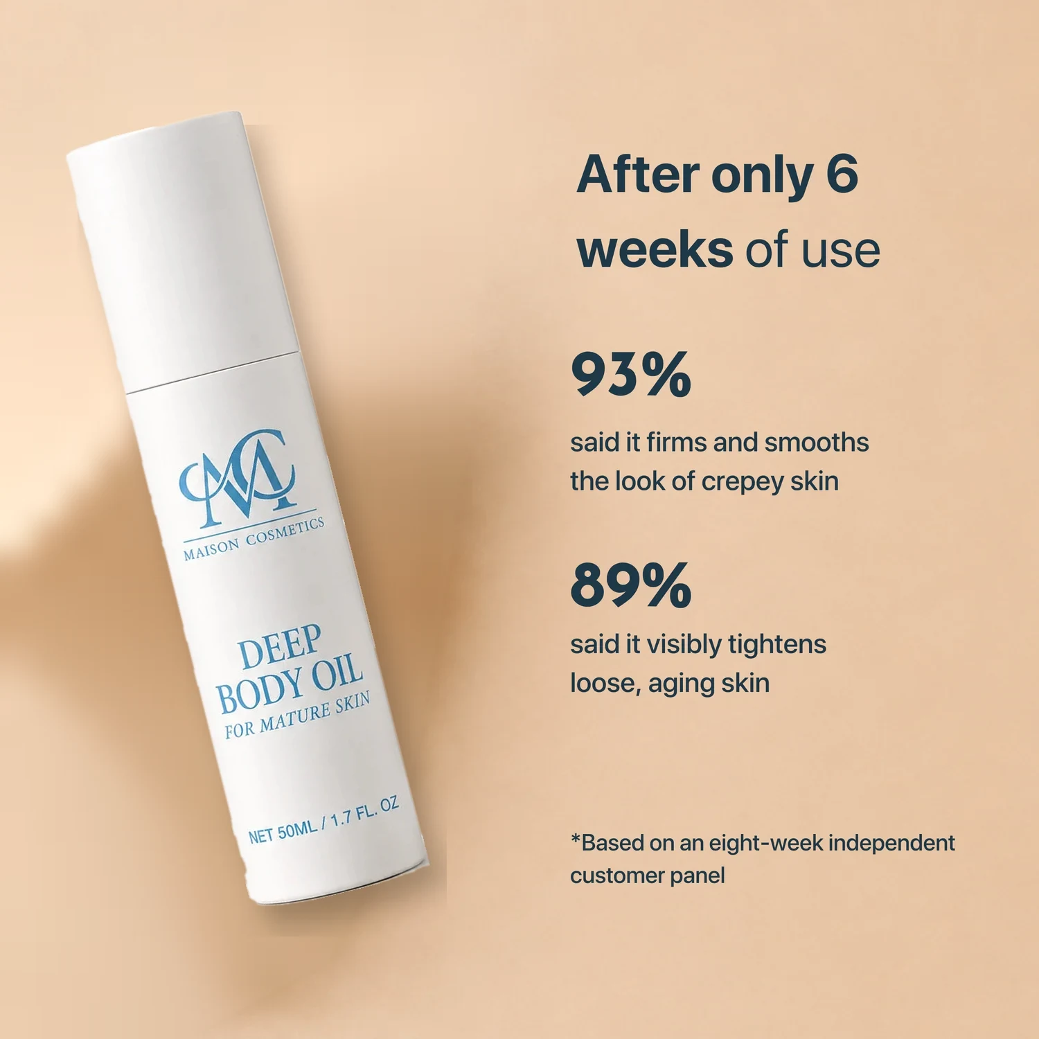 Sora | Magic Body Oil